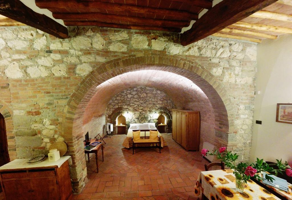 La Fornace Di San Galgano Villa Frosini Eksteriør bilde