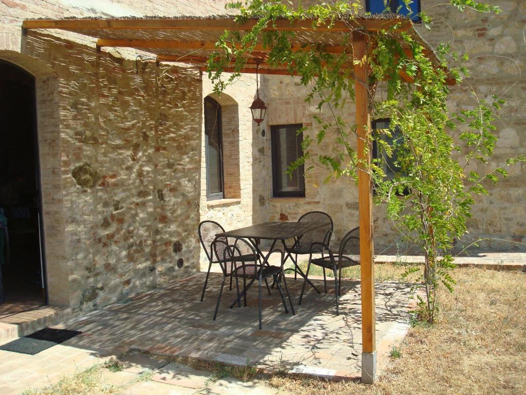 La Fornace Di San Galgano Villa Frosini Rom bilde